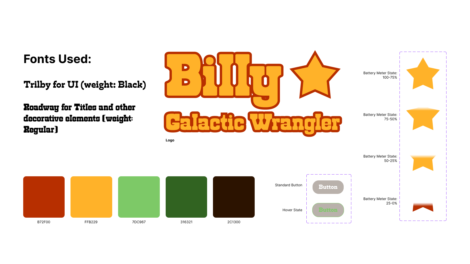 styleguide